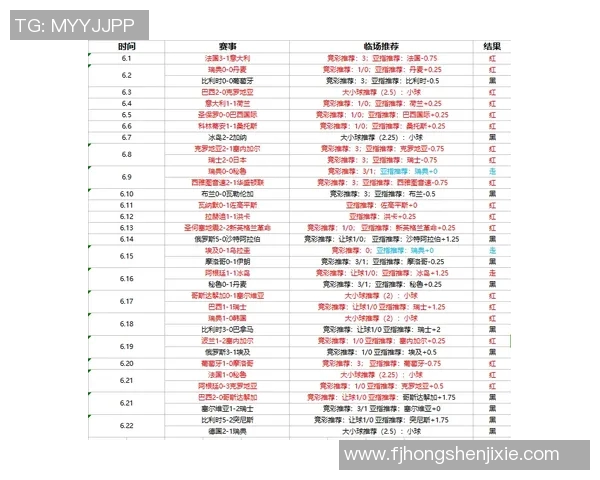 俄罗斯与沙特比赛预测分析及彩票投注建议分享