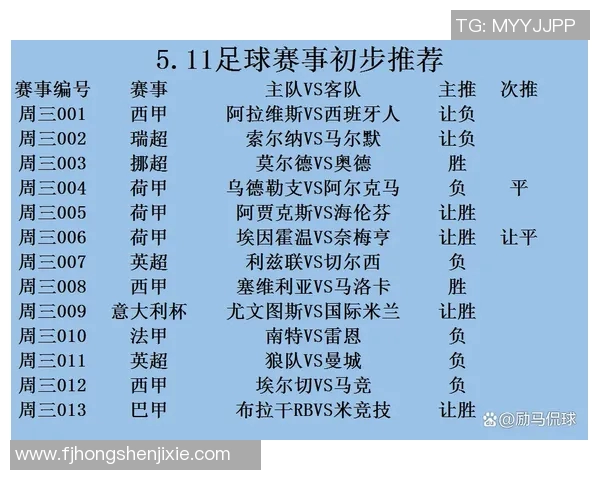 国王队与凯尔特人队对决前瞻分析及比赛看点解读