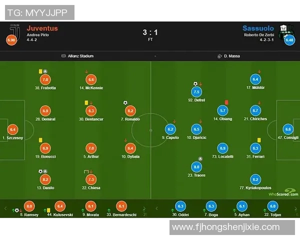 尤文图斯对阵萨索洛精彩赛事回顾与赛后分析全景报道